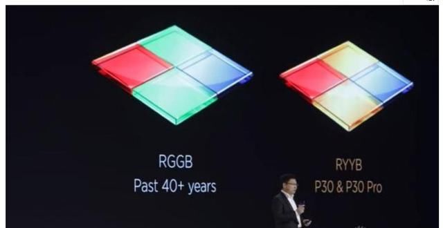 华为P30国内发布会在即,价格是否会比欧版便