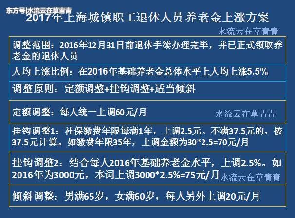 天津地区2018年退休人员的养老金是怎样上调的？