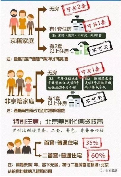 云南\＂趁乱\＂大肆热卖 5万\/平才是昆明房价天花板?