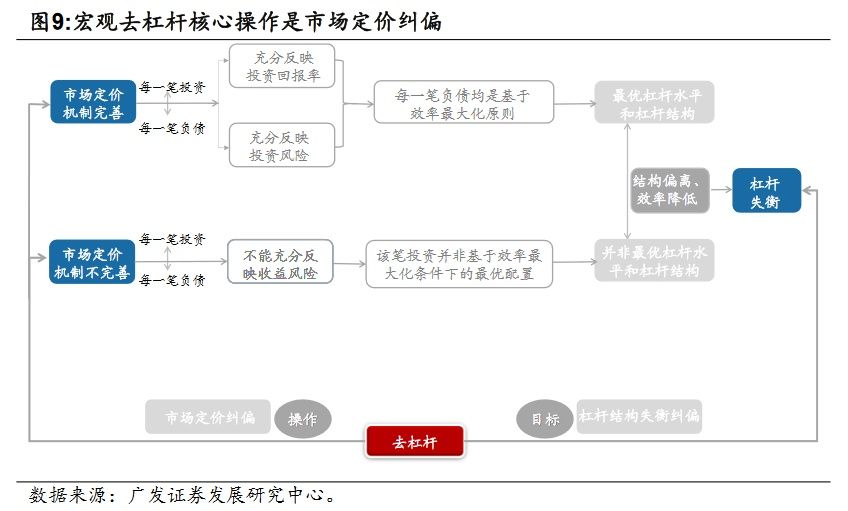 债券违约和你我到底有什么关系?