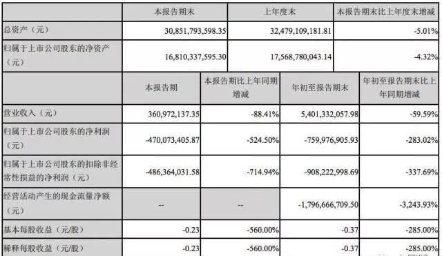 国际专利怎么申请