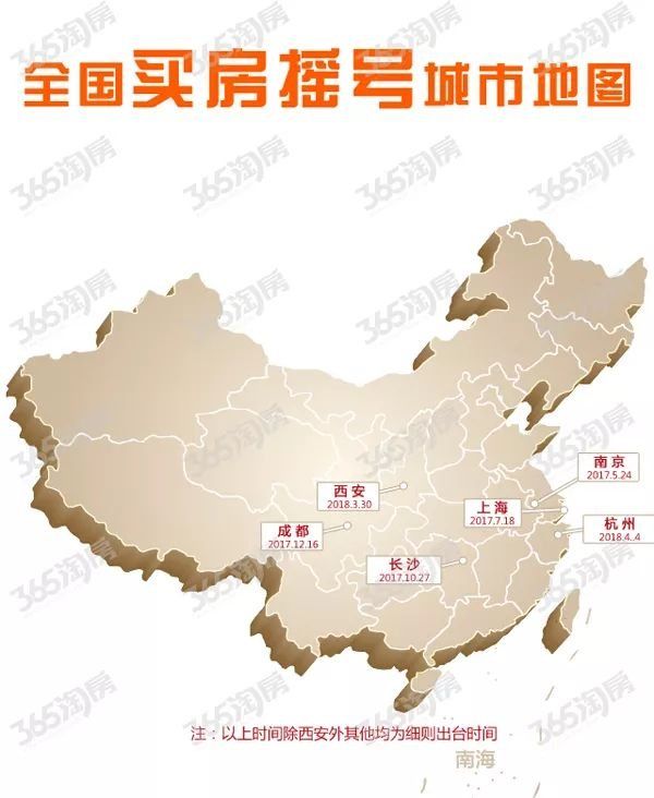 最近，还能不能在徐州买房?