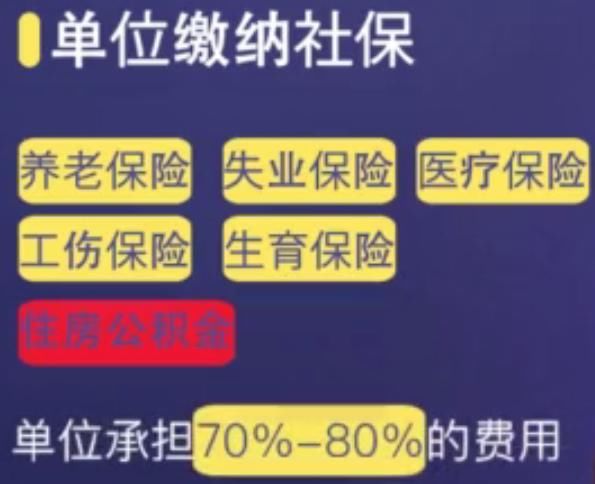 单位缴纳社保和自己缴纳社保区别很大，不清楚的要注意！