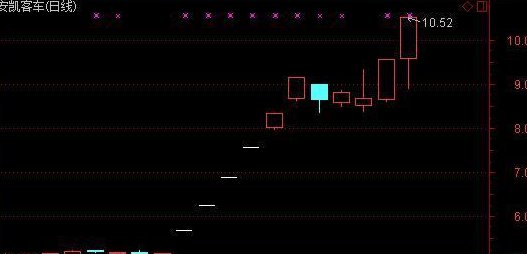 9月第一牛股:一个月股价涨105%!股民:感觉错过