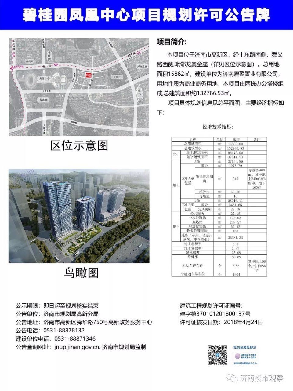 临时用电、学校不到位怎么解决?济南发布新规。华润CBD住宅、鸿悦