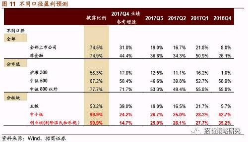 【招商策略】A股剧震成因详解及应对策略——投资策略周报