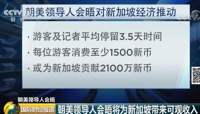 为了让金正恩和特朗普见面，新加坡花了2000万新币!专家:稳赚不亏