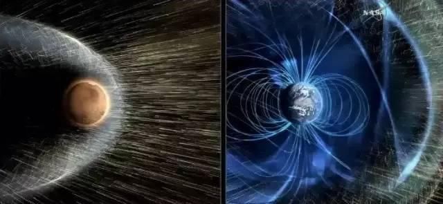 百年内大气层会被吹走？你以为地球是火星？