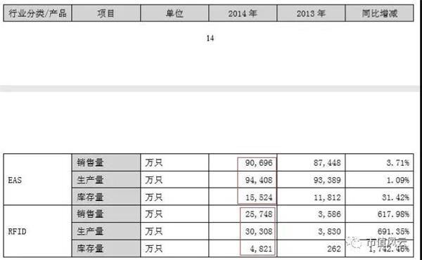 左手新零售 右手大健康:思创医惠能诞生马爸爸所说的首富吗?