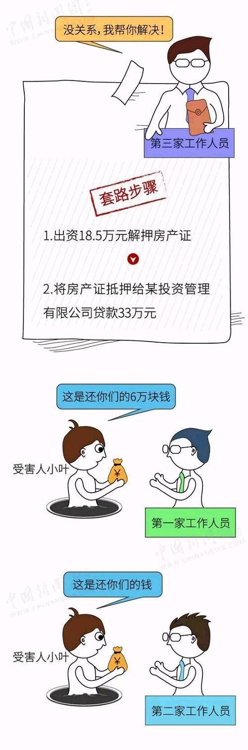 有的家破人亡,有的被迫卖房,更有大三女生被逼跳楼!这类骗局全国\