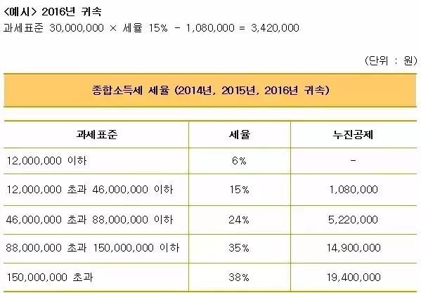 收入多少能开一家公司 t011b9f5d6cb8ef1e35.jpg