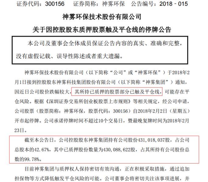 股票质押告急!一周内254家补质押,25家有平仓风险,523亿市值或