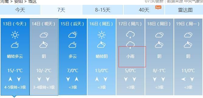 回老家过年记得带厚衣服!等几天会降温!河南多地下雨……