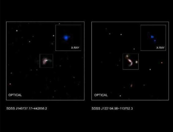 来自遥远宇宙的双X射线，暴露了宇宙一大秘密，科学家加紧了研究