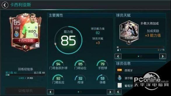 FIFA足球世界五大门将排行 世界门将排名