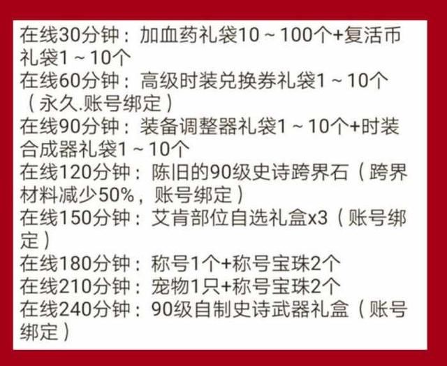 DNF十周年站街奖励已出？或将送90自制史诗武器和艾肯三件套！