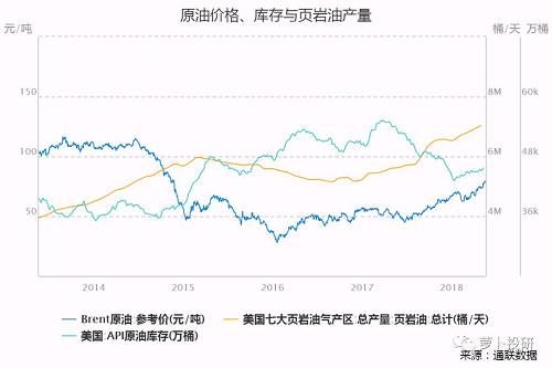 顶级私募机构一周观点汇总：市场应有新征程 全球资产价格处于重