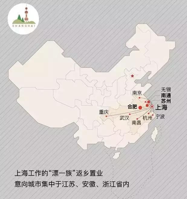 真相了！三四线城市购房指南！