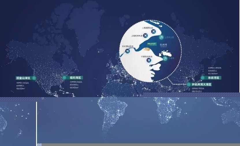 融启杭州湾,擎起科创型城市美好生活新篇