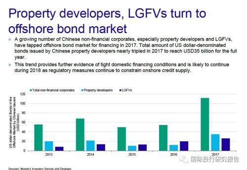 穆迪:余额宝Q4从银行存款转移 银行存款大幅降至57%