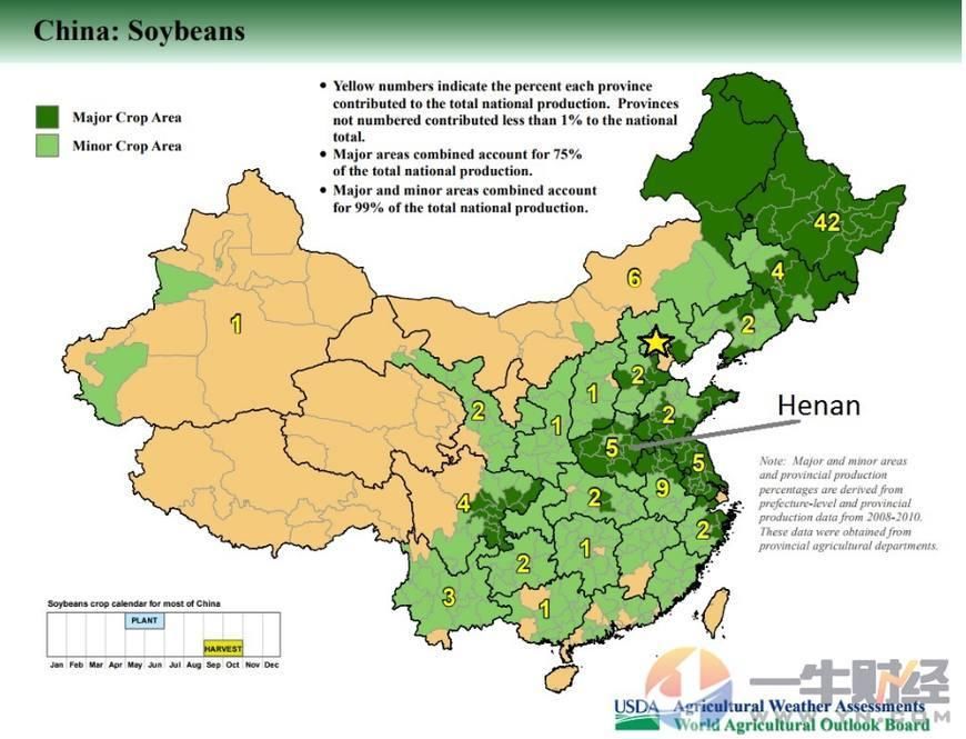 “大豆战”再打响!中国鼓励大豆种植，以减少对美国进口的依赖!