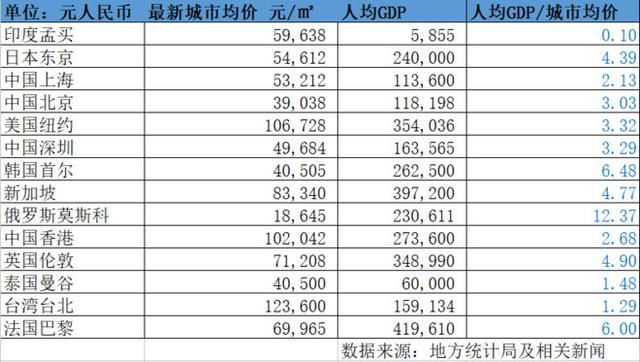 股市学堂：十七年投资总结！