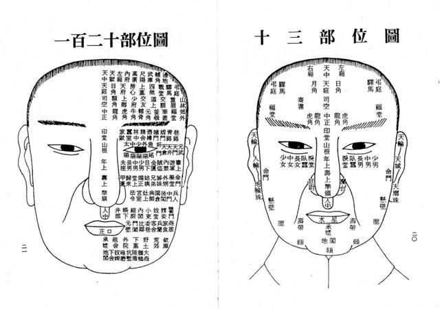 鬼谷子：王侯将相的面相有五征象，十三口诀，千年传承，值得颂习