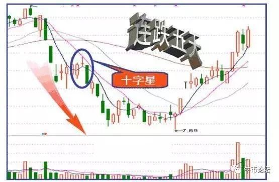 一位成功交易员的投资感悟：读懂这篇文章，就等于读懂中国股市