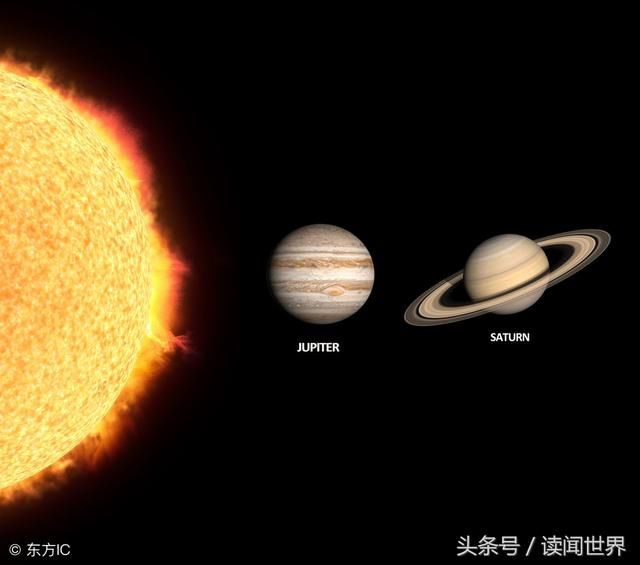 人类在700光年之外，找到特殊的行星，木星一样的质量存有水源