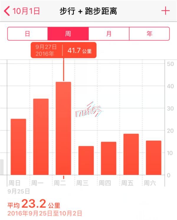 玩家为玩《一起来捉妖》有多拼!开物理外挂,一