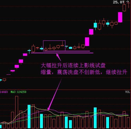 中国股市终于“动真格”了，亿万股民骂声一片，散户集体退市反抗