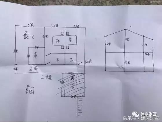 茶厂老板返乡给父母盖养老房，选用中式风格，准备投资百万