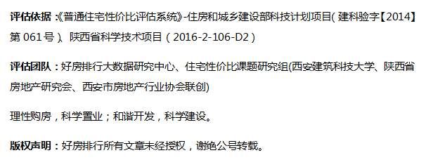 全国70城最新房价出炉 多个城市价格下跌 西安能否挣脱连涨\＂魔