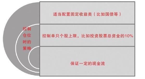 中国股市重在救“人心”:读懂此文，就能真正看懂中国股市!