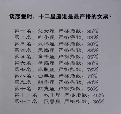 十二星座女生喜欢一个爱人,最打动给男生取昵称?析木射手座图片