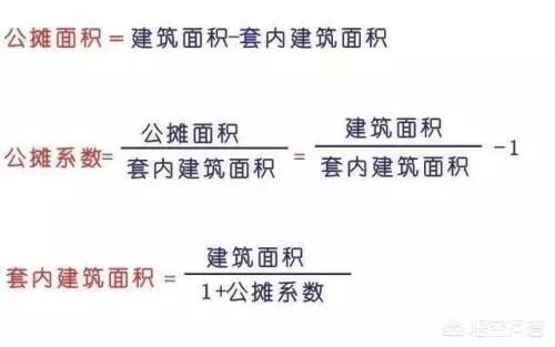 公摊面积怎么计算？