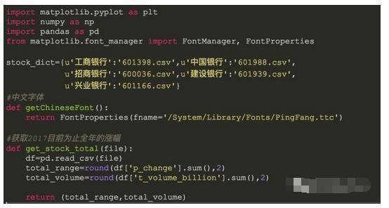 神级程序员用Python爬取了9个月银行股数据!请勿用于非法用途!