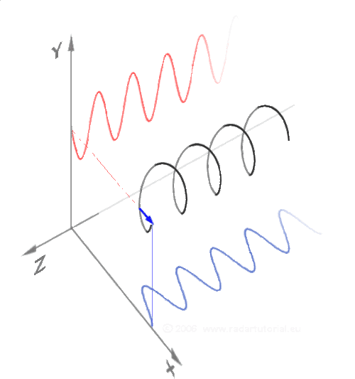 小学数学动图汇总,让孩子茅塞顿开!