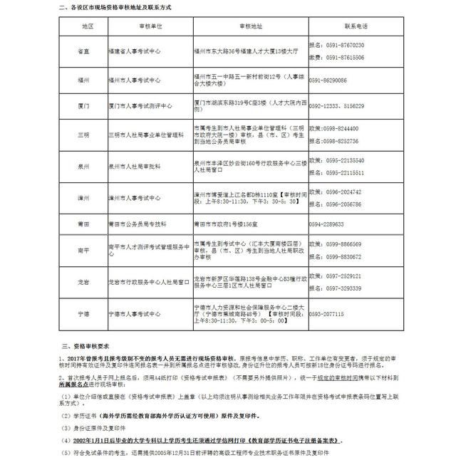 已有三省公布了2018年注册测绘师考试报名时