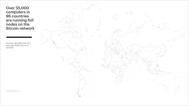 回顾2019年股票市场