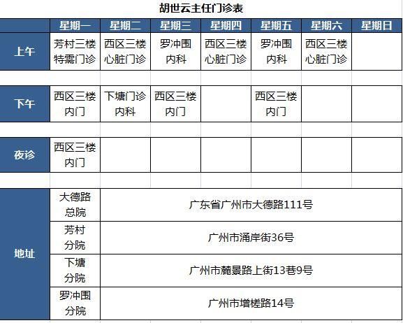 涌泉穴能固本培元、延年益寿，但你知道它在哪里吗？