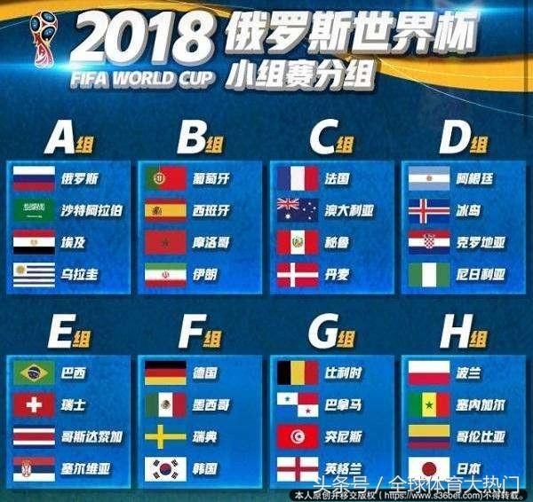 世界杯分析 2018-6-23 20:003比利时(中)-突尼