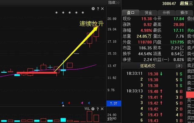 “电子龙头”超频三重组成功，砸17000万收购锂电池巨头，将火箭