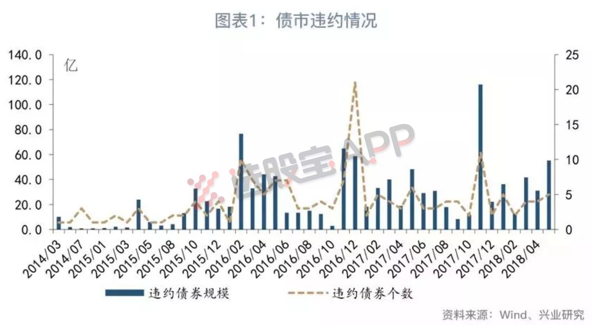 券商喊话，这个主题一个月内必成主流!前期被“一刀切”的环保、