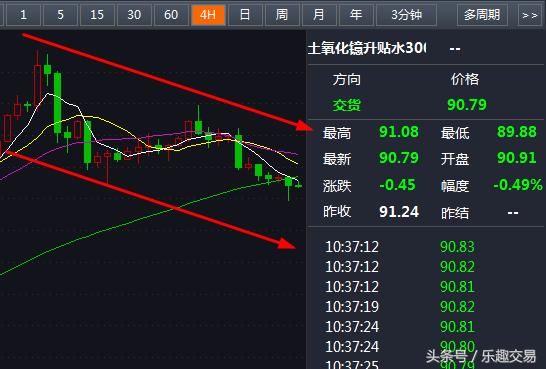 特朗普又遭“打脸”税改政策效果不及预期