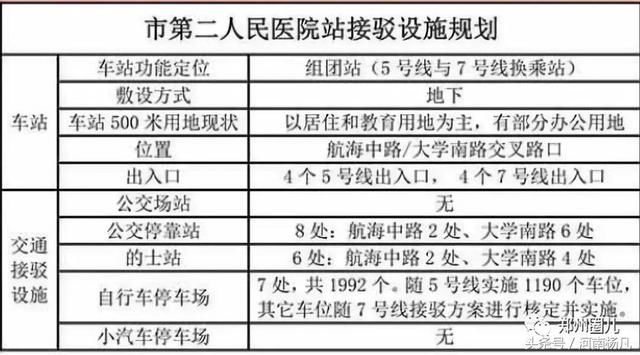 你绝对没有见过的河南警察学院