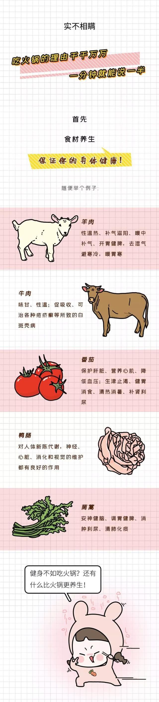 你的答案就是我