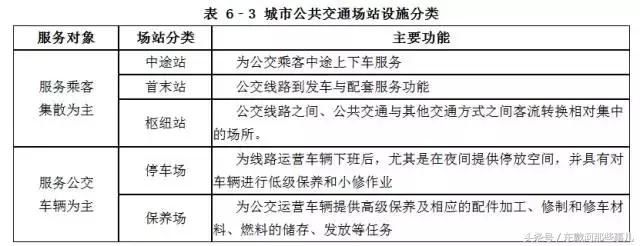 秦皇岛要全面爆发了！如果2年后您在秦皇岛！将会面临……