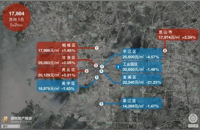 最新！5月18座热门城市房价地图公布！武汉房价又涨了