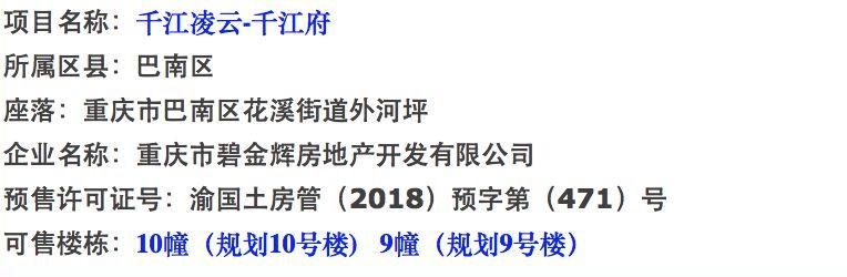 【新房预告】重庆房价趋于平稳 开盘去化率100%已成常态